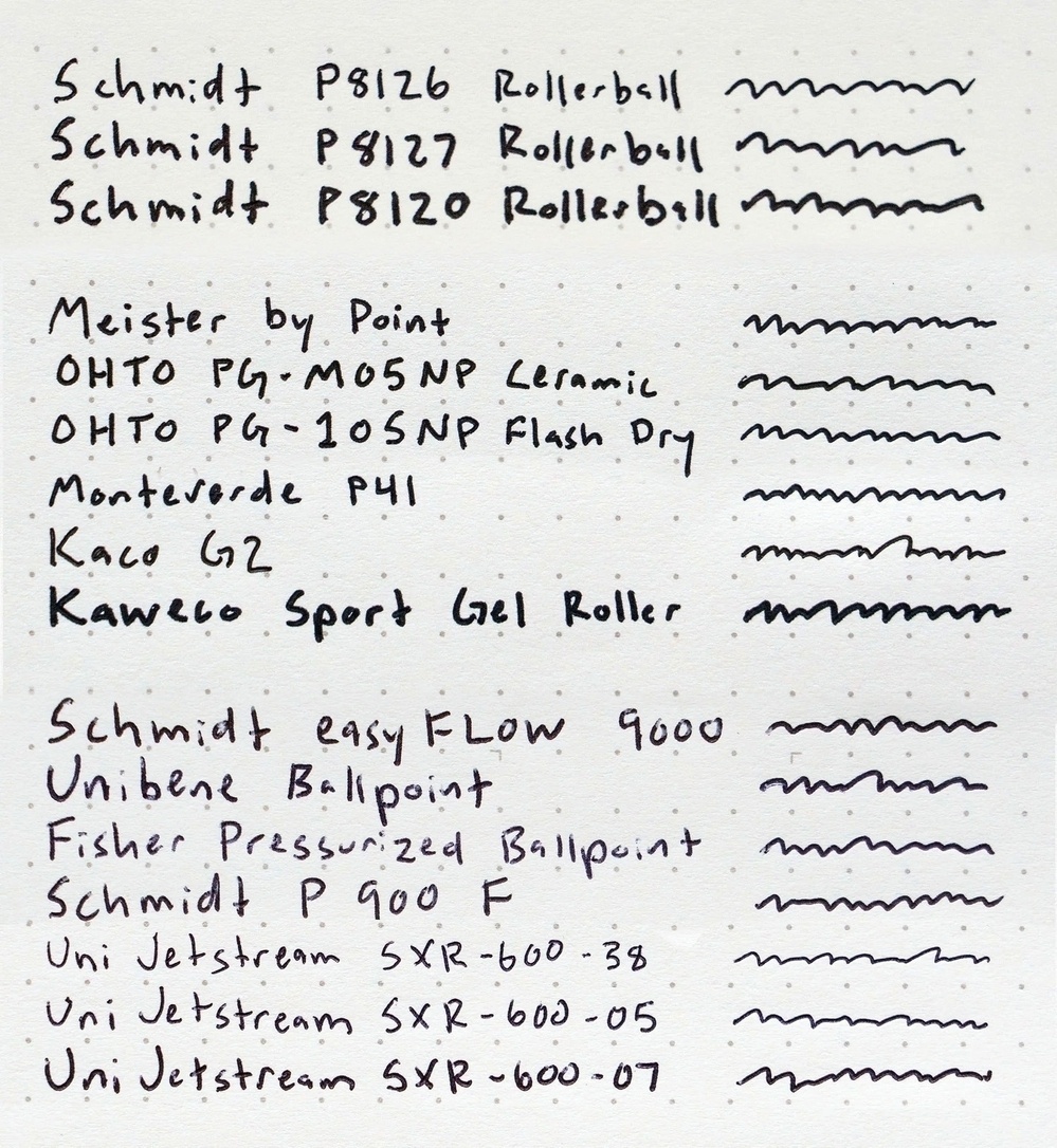 Studio Neat notebook paper showing how different Mark One pen refill writing looks 