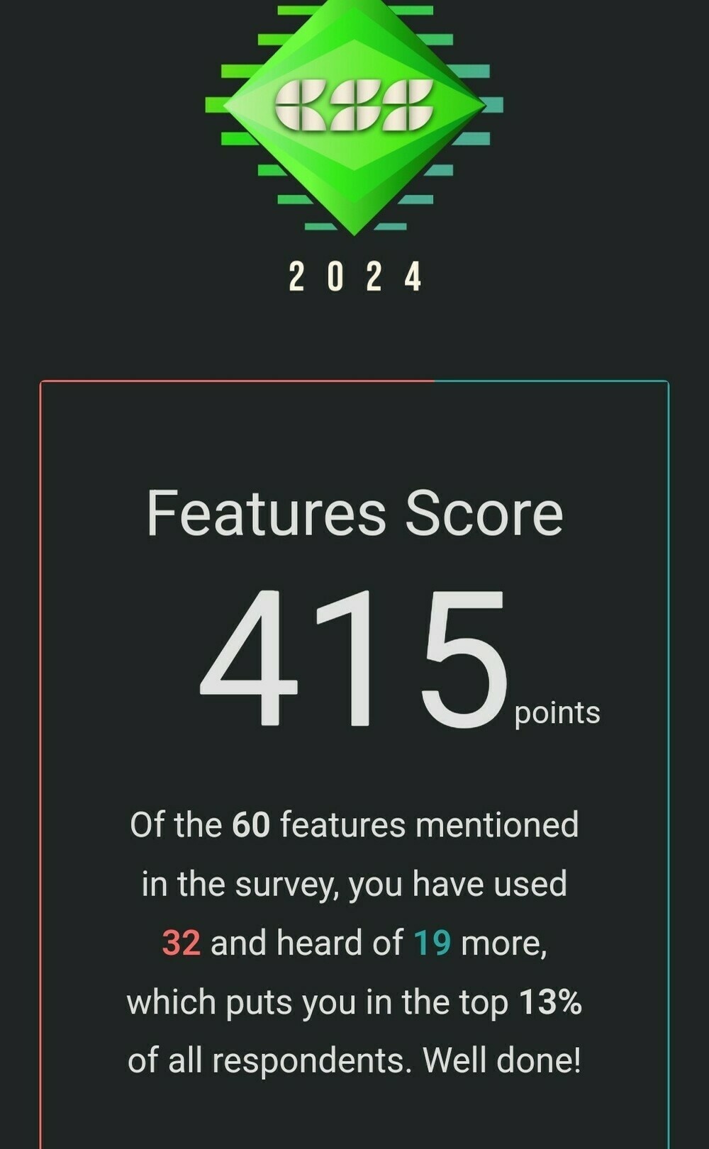 State of CSS survey score: 415