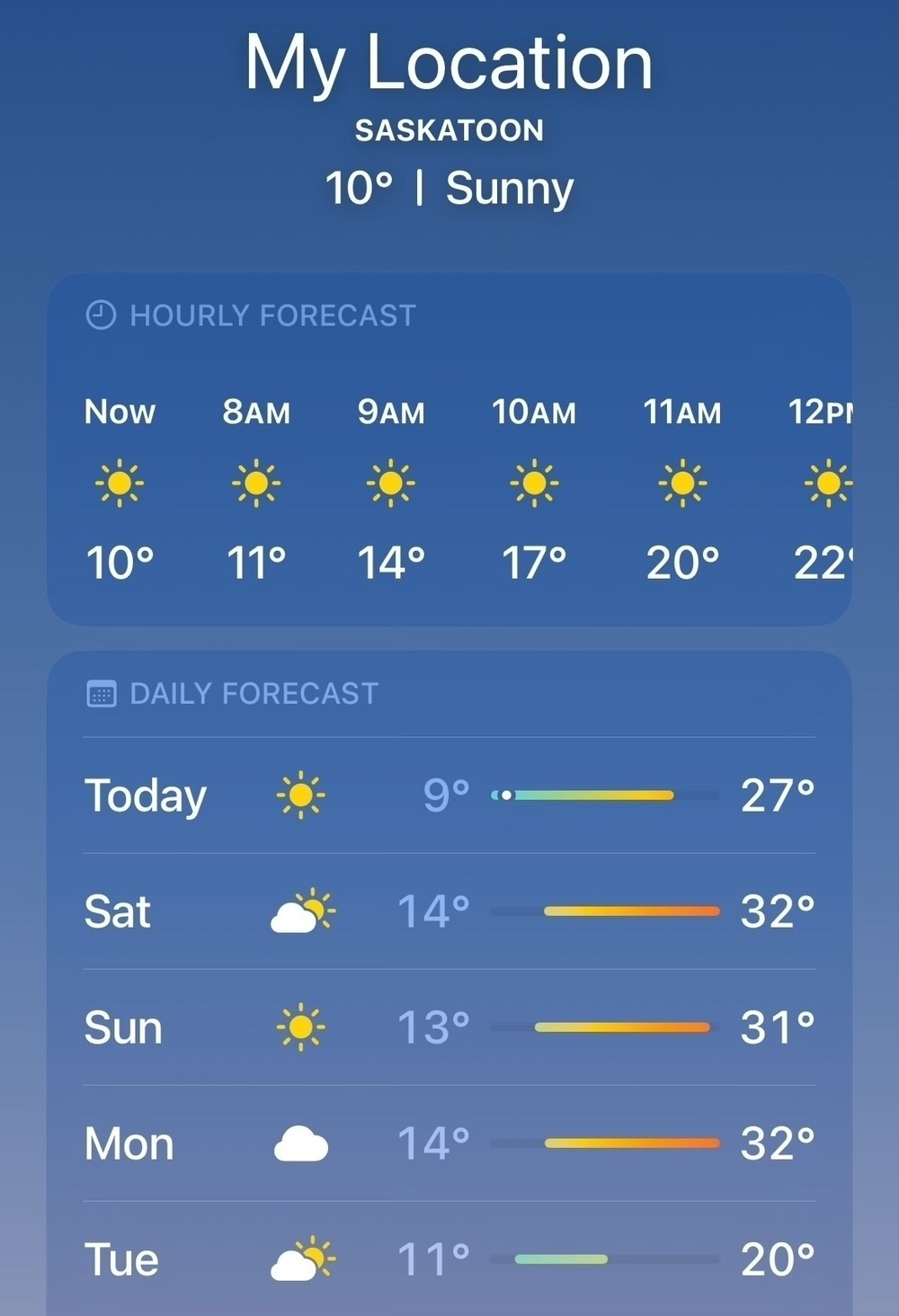 Weather for Saskatoon showing highs of 27, 32, 31, and 32 Celsius 