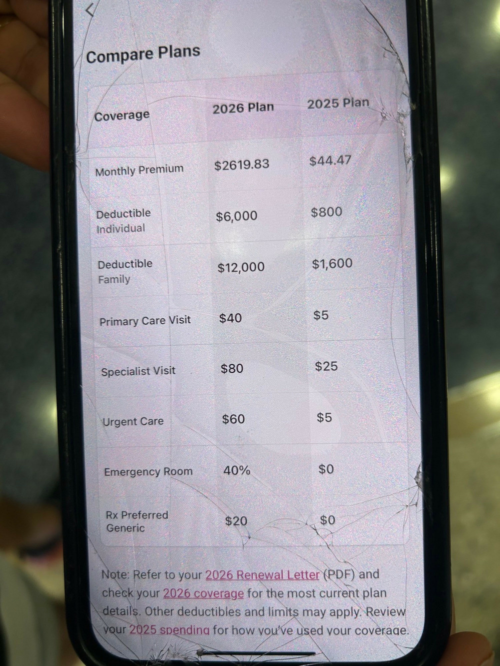 A smartphone screen displays a table comparing healthcare plan costs for 2026 and 2025, including details on premiums, deductibles, and various visit costs.