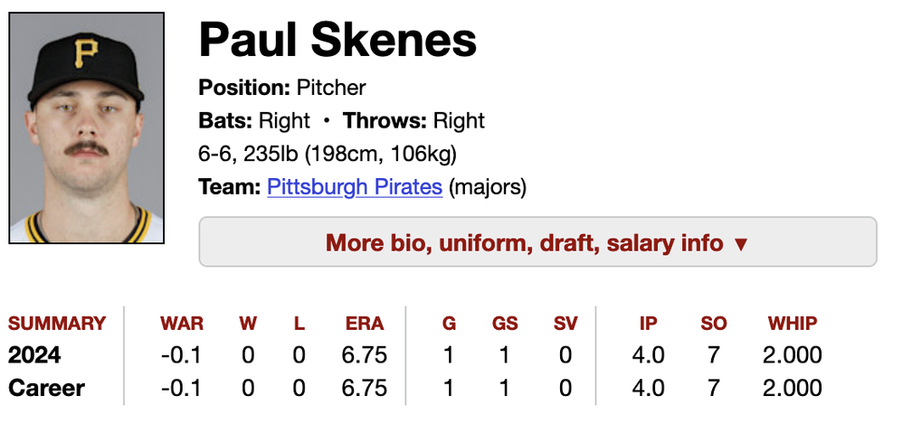 baseball stats for paul skenes from his first mlb game via baseball-reference