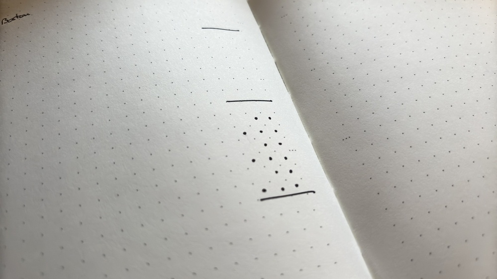 A dotted notebook is open to a page with some straight lines and dots drawn in black ink.