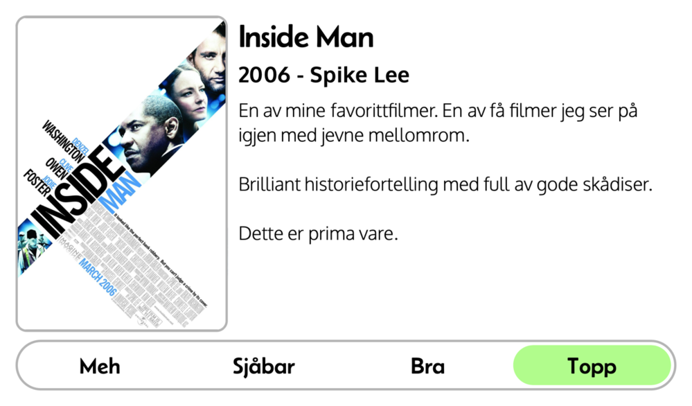 En av mine favorittfilmer. En av få filmer jeg ser på igjen med jevne mellomrom. 
Brilliant historiefortelling med full av gode skådiser. 
Dette er prima vare.