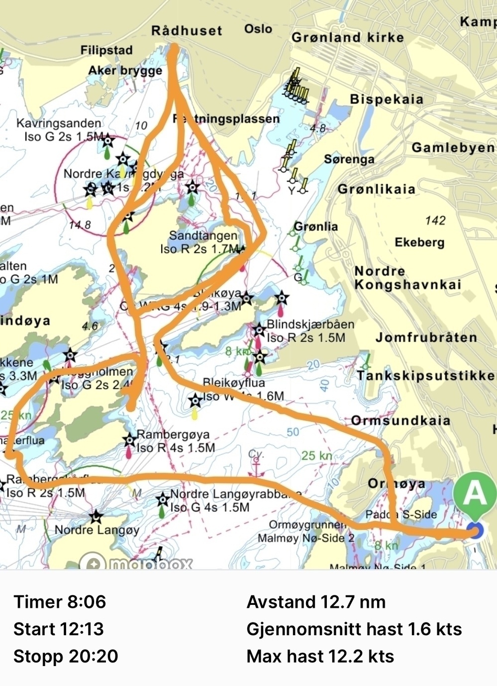 Båtspor fra Skippo, sjøkartapp’en. Kartutsnitt av indre Oslofjord, rute fra Sandbukta, rundt Gressholmen, til Rådhusbrygga, rund Hovedøya, tilbake til Rådhusbrygga, om Bleikøya, gjennom Ormsund tilbake til Sandbukta. 12,7 nautiske mil over 8 timer. Sakte fart.