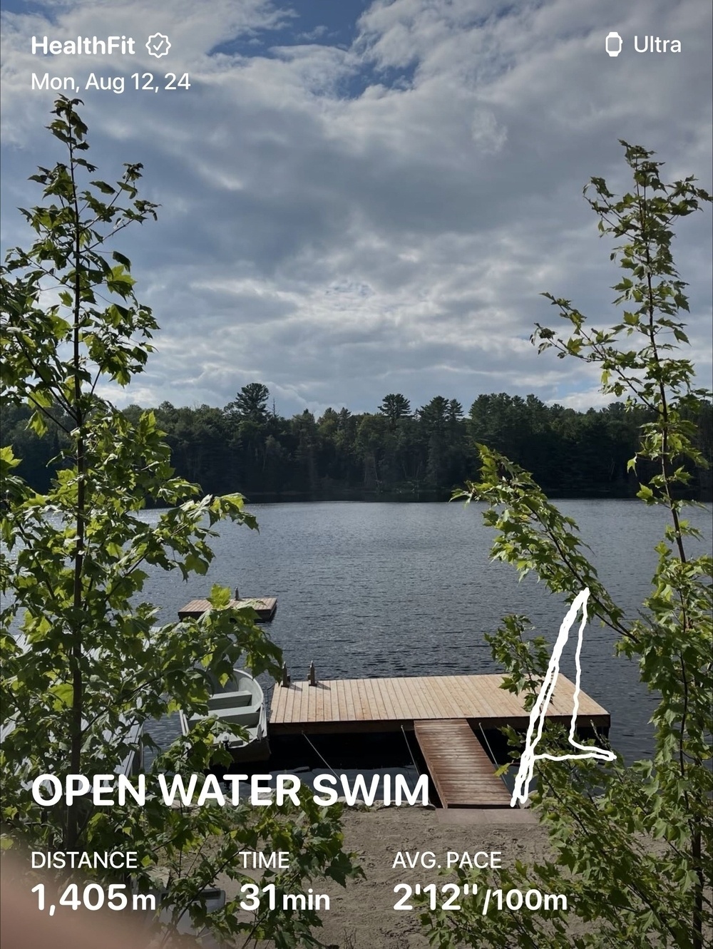 A lake surrounded by trees features a dock extending into the water, and workout statistics overlay the image detailing an open water swim.