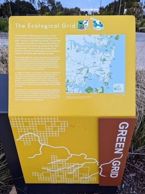 An outdoor sign describing the Sydney Green Grid, with a map of connected parks and open spaces.
