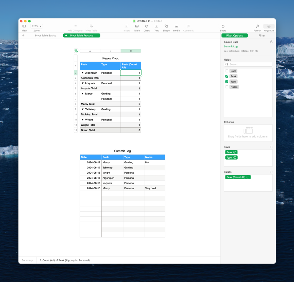 Spreadsheet displays two tables showing peaks and hiking logs on oceanic desktop background. Peaks Pivot tallies hike counts by peak and type. Summit Log details hike dates, peaks, types, and notes.