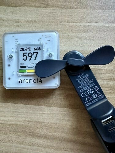 Portable CO2 monitor, showing 597 and 28.4C degrees, beside a battery-powered portable 2-blade fan