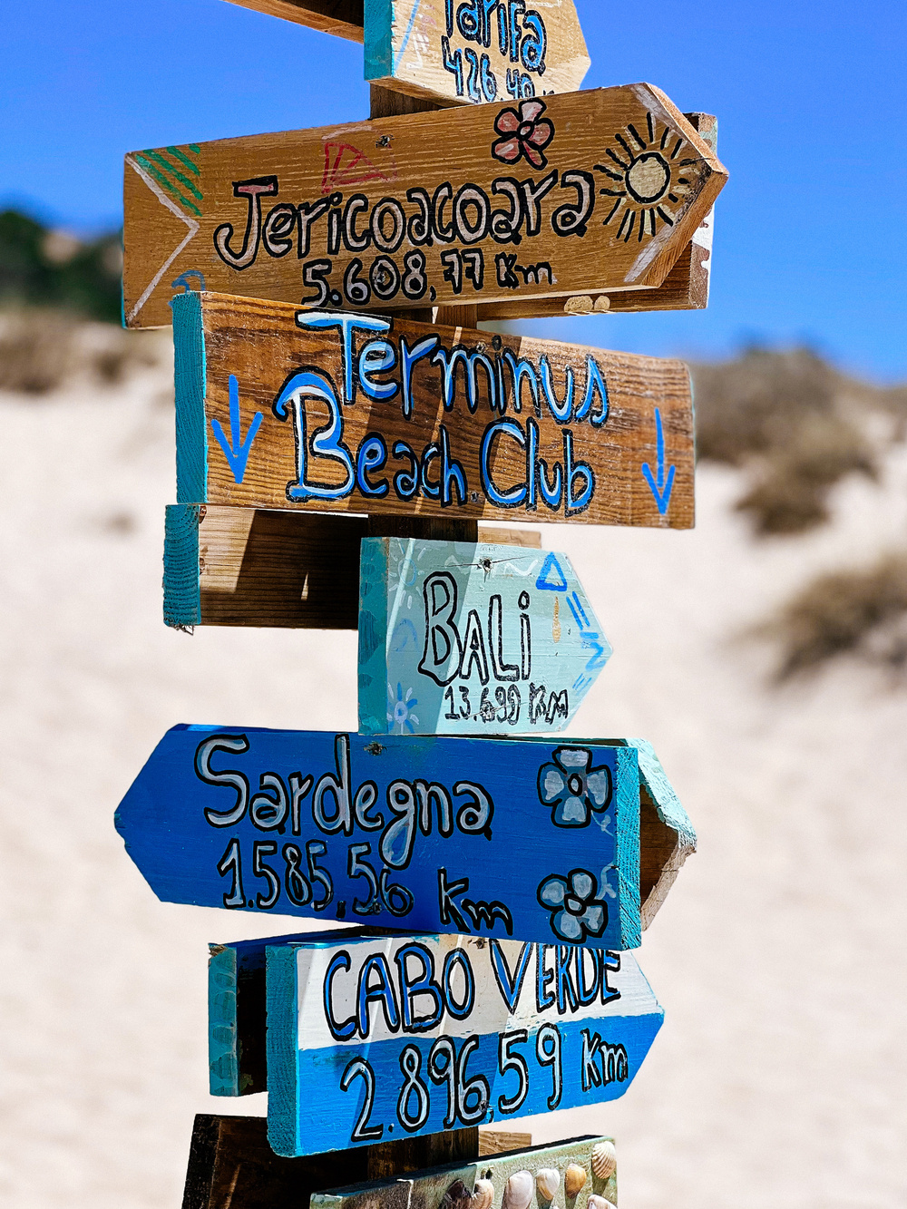 A pole with directions to a few beaches around the world. 