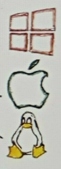 extract from some sketch note or other id did, showing symbols of Microsoft, apple and linux