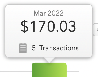 $170.03 for 5 transactions