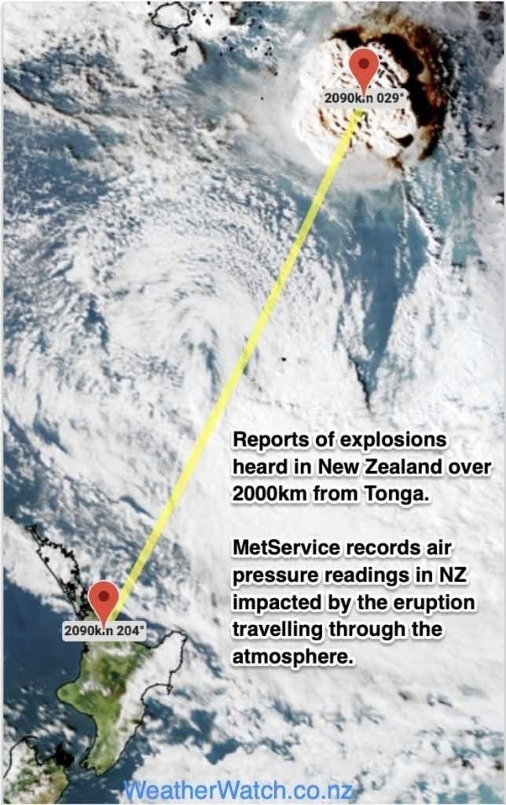 Reports of explosions heard in New Zealand over 2000km from Tonga. 