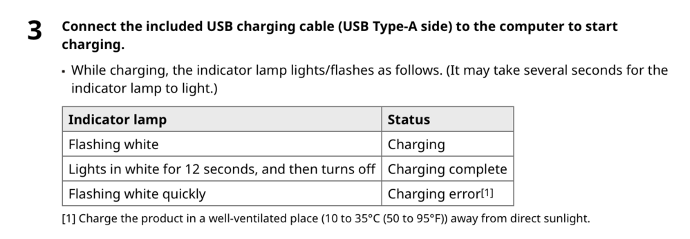 Screenshot of what the lights mean. 