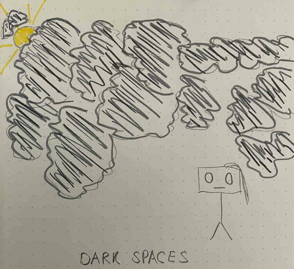 DARK SPACES. A doodle about yesterday (shows a stick figure under a thick layer of clouds. The sun is on the left but barely visible).
Luckily I’m feeling a lot better again now!
