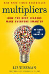 Cover for Multipliers