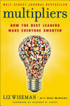 Cover for Multipliers