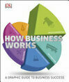 Cover for How Business Works