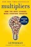 Cover for Multipliers